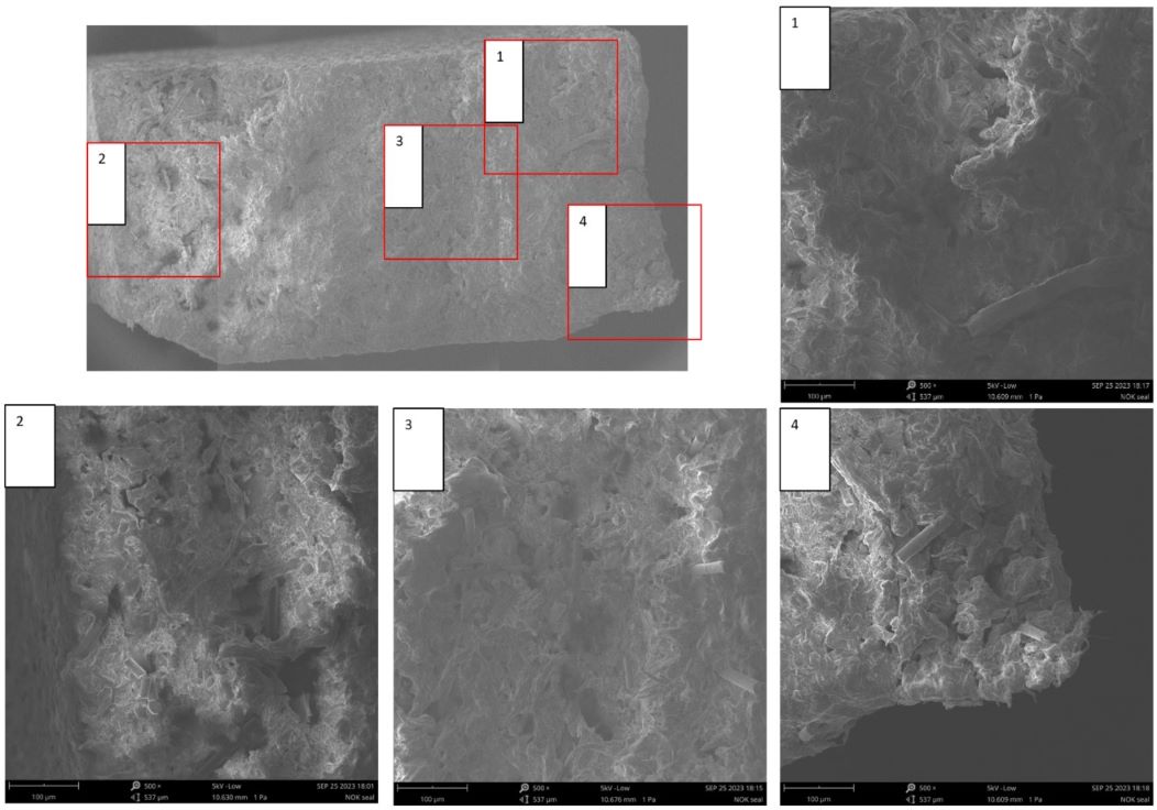 Analysis of the Cause of Failure of a Component that Breaks in Quality Control