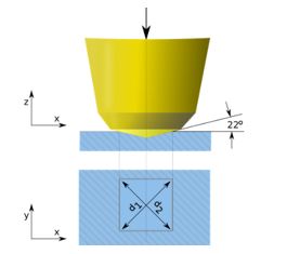 Durability analysis of electrodes to optimise their service life under real-life conditions