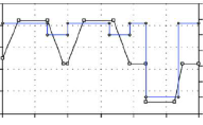 Temperature and humidity climatic chamber